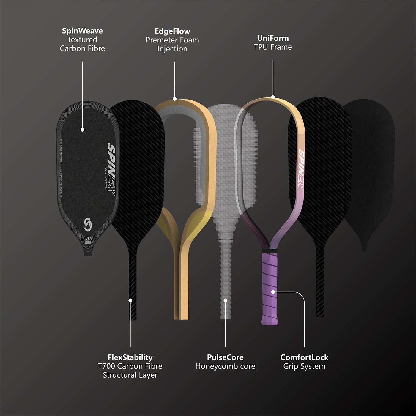 Spinex FLEX Hybrid pickleball paddle — Storm colourway detail view