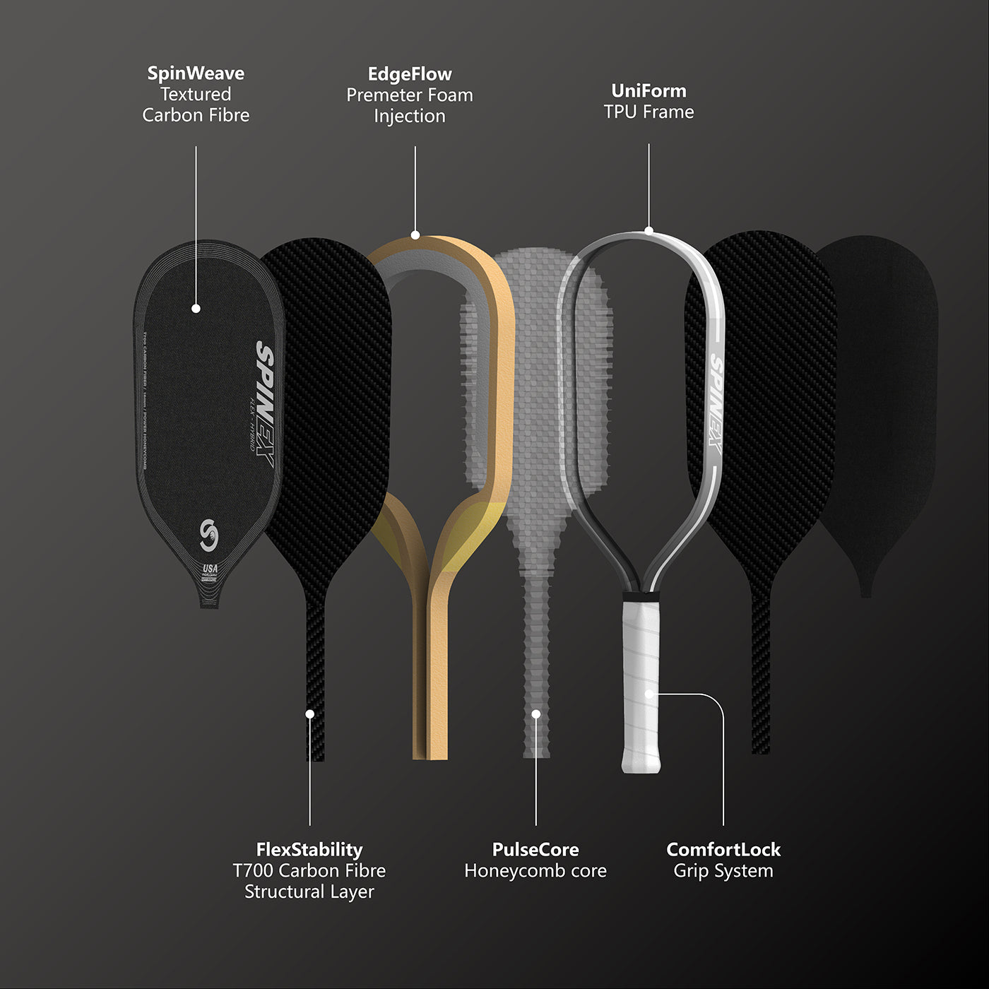 Spinex FLEX Hybrid Iron — T700 Carbon Pickleball Paddle